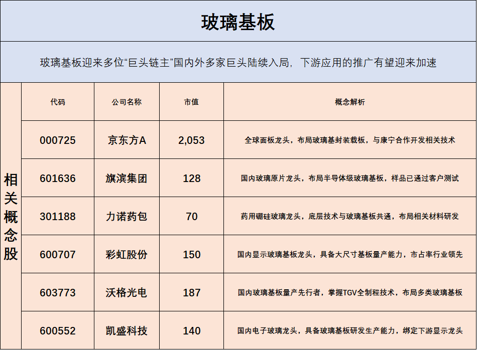每日快讯图片 1