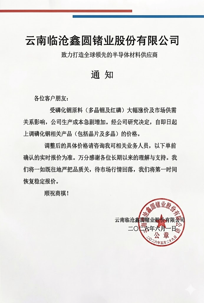 每日快讯图片 1