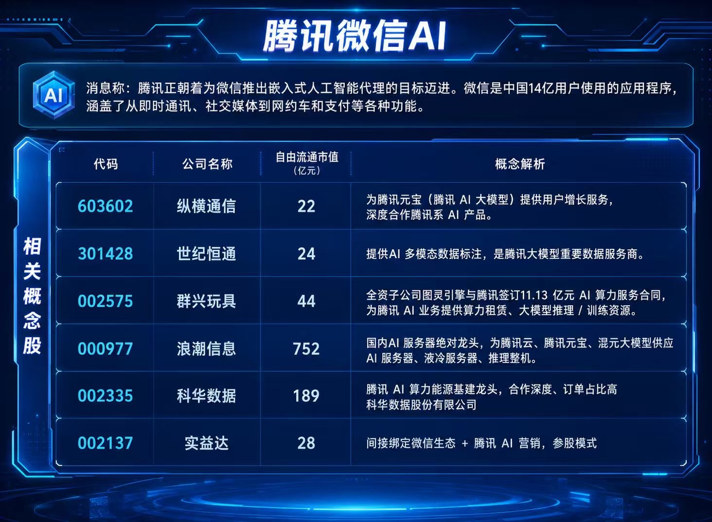 每日快讯图片 1