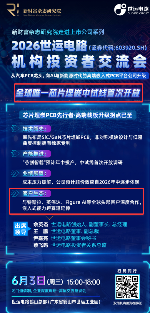 每日快讯图片 1