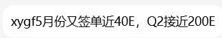 每日快讯图片 1