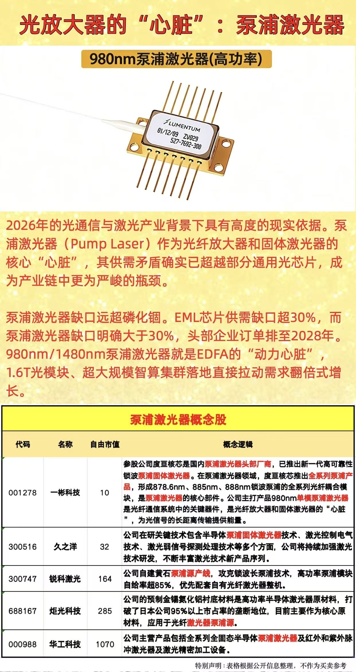每日快讯图片 1