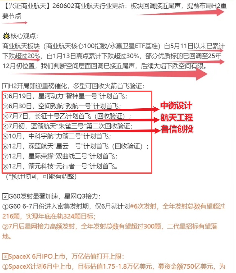 每日快讯图片 1