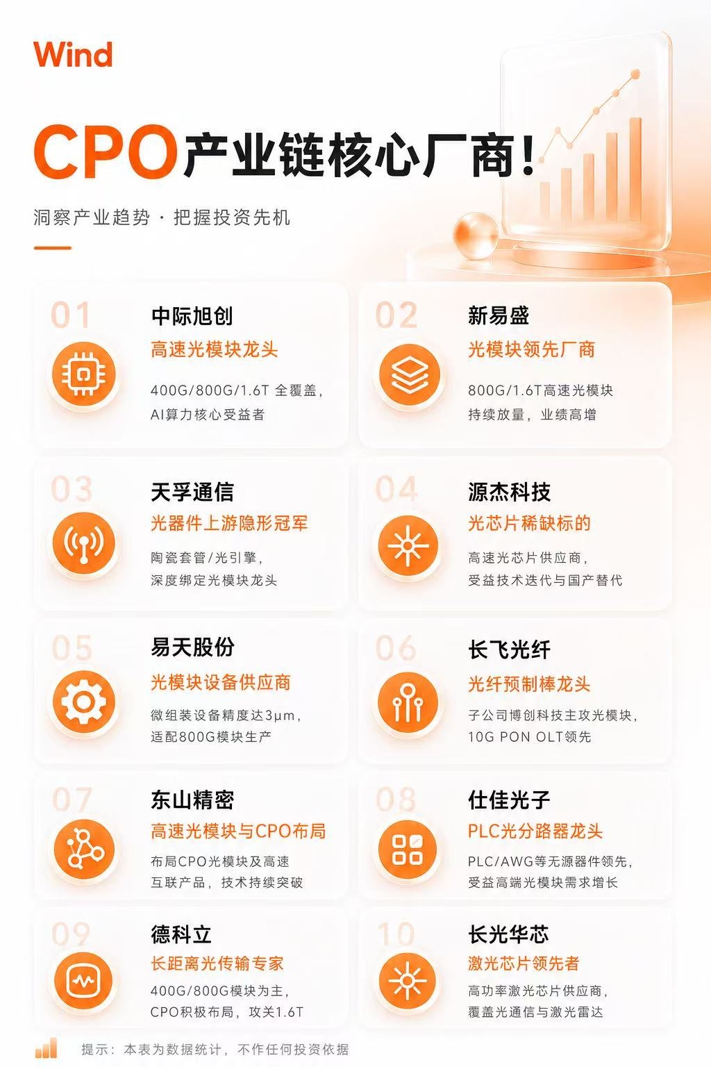 每日快讯图片 1