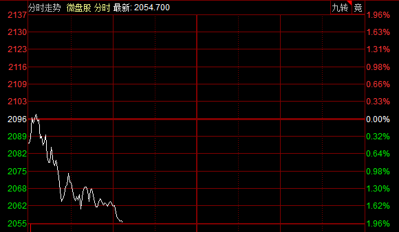 每日快讯图片 1