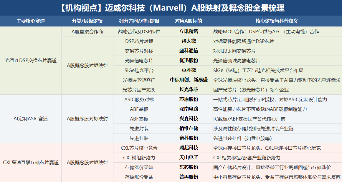 每日快讯图片 1