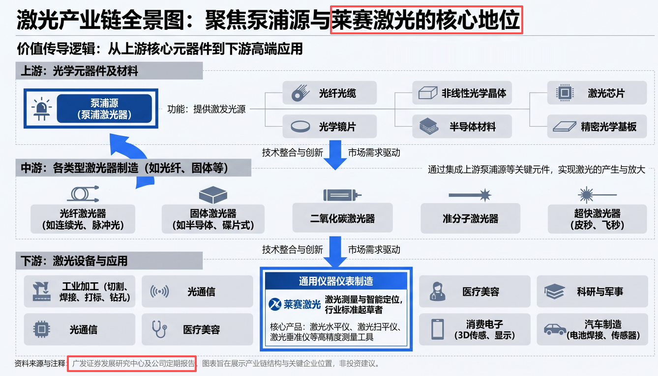 每日快讯图片 1
