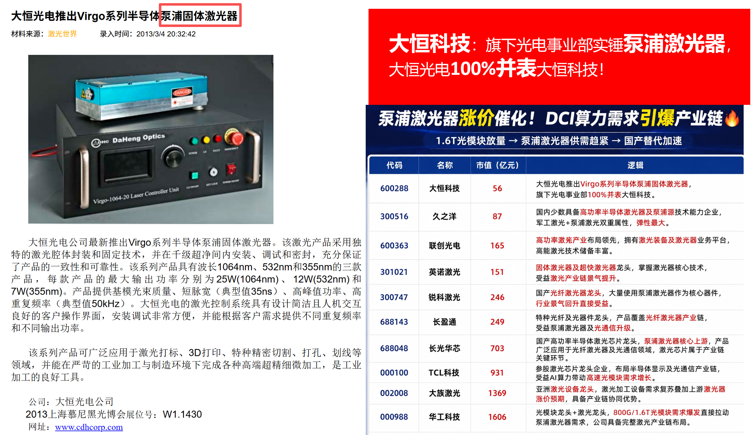 每日快讯图片 1