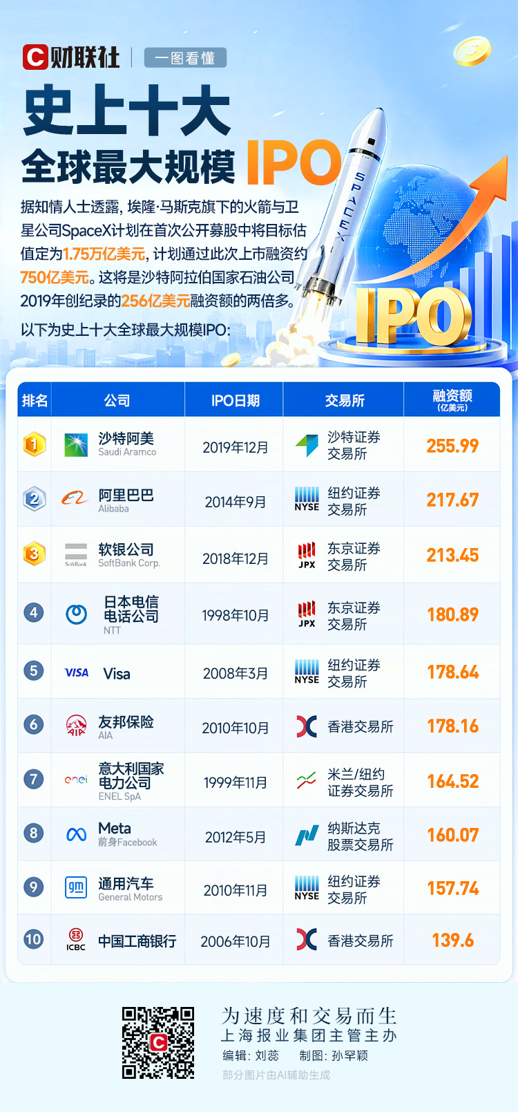 每日快讯图片 1