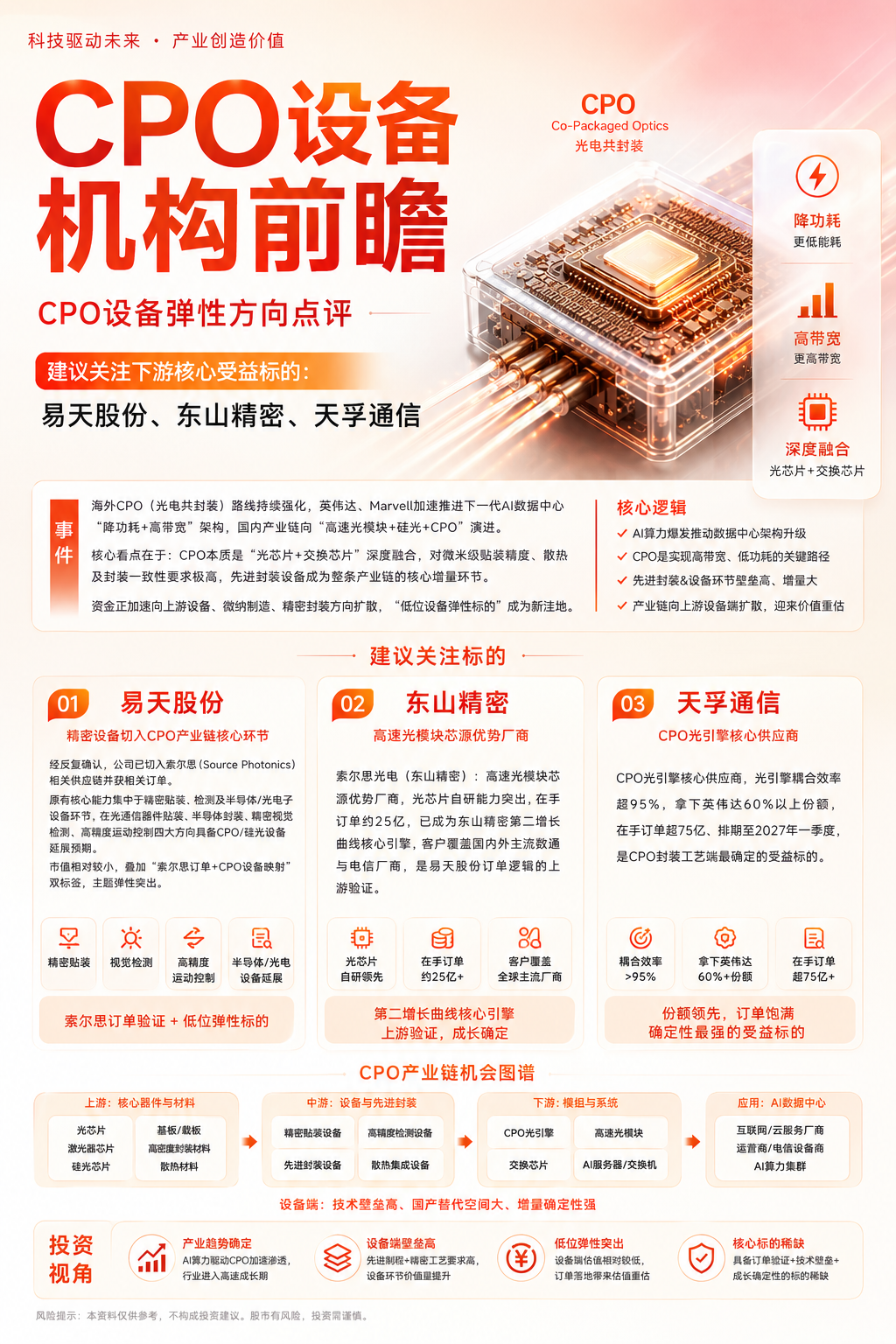 每日快讯图片 1