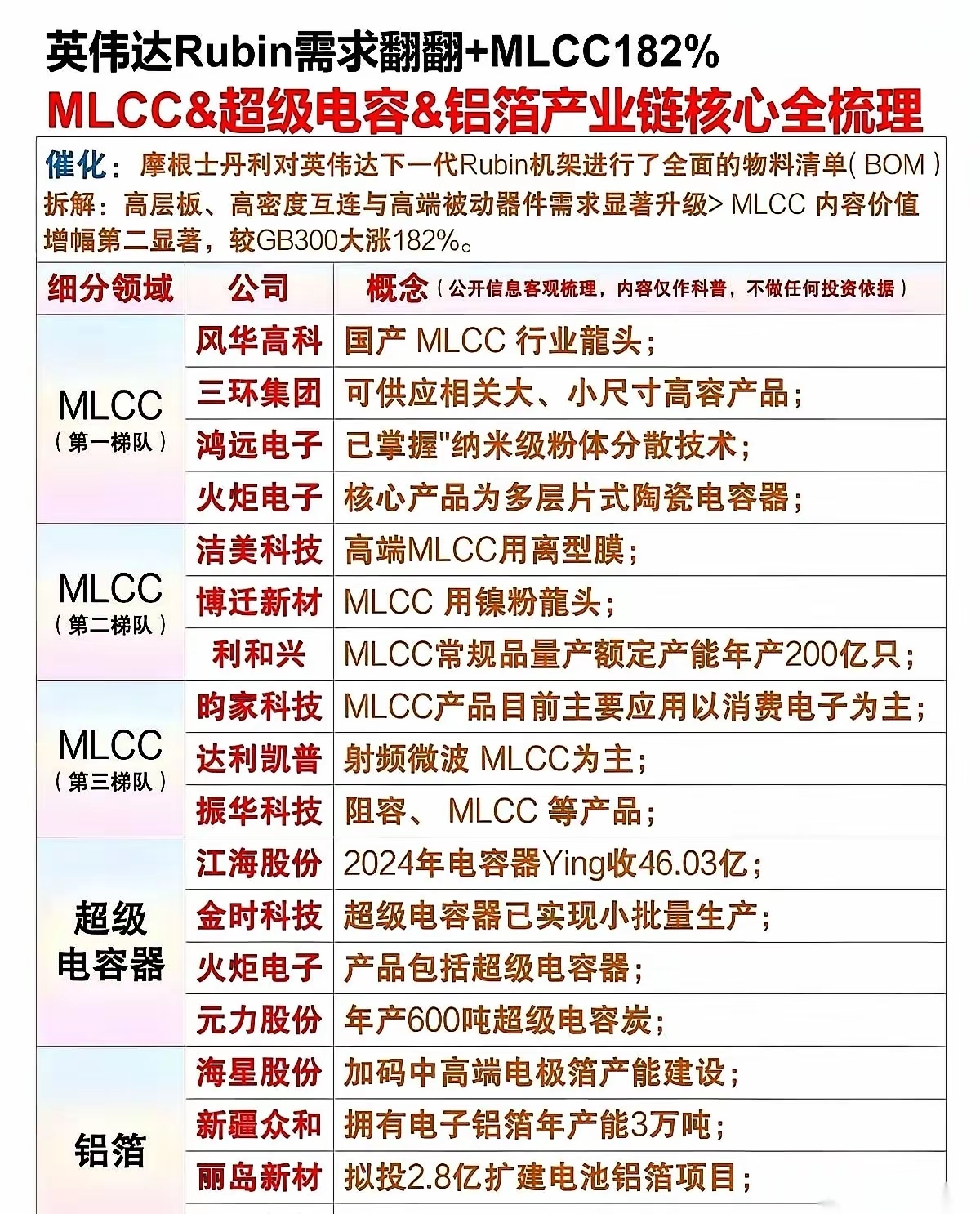 每日快讯图片 1