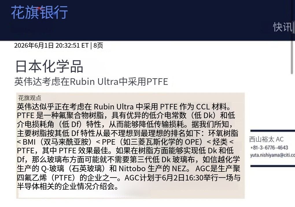 每日快讯图片 1