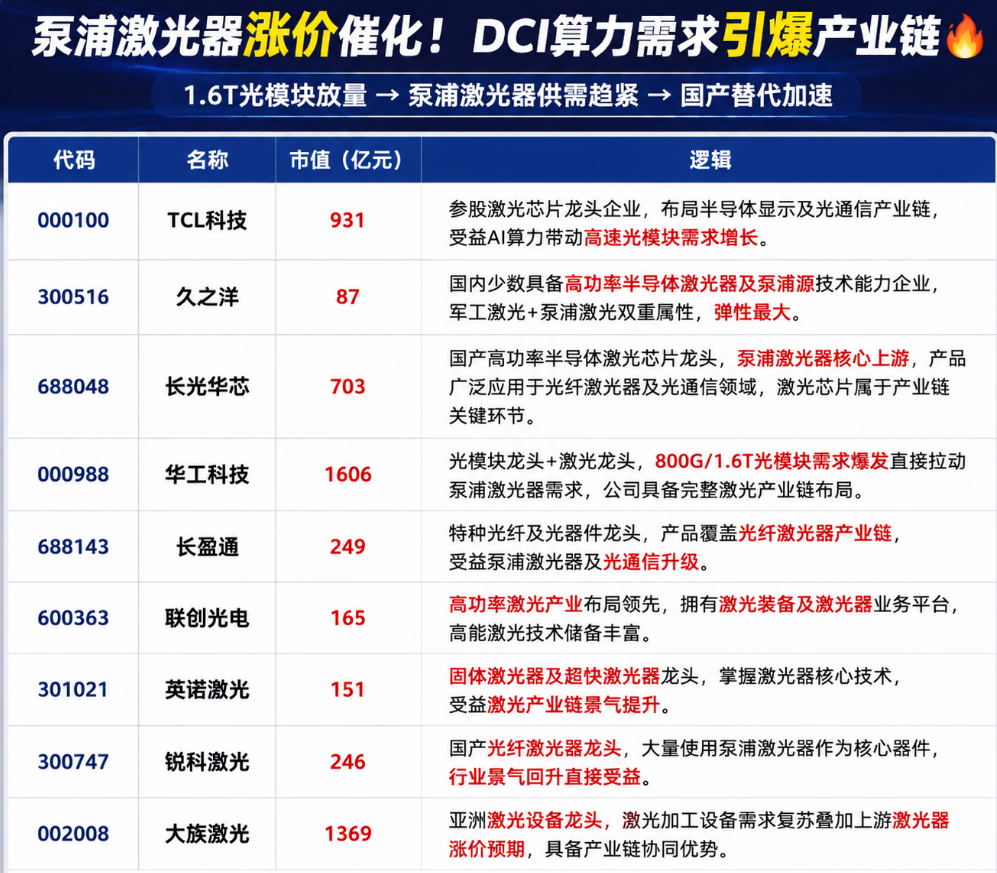每日快讯图片 1