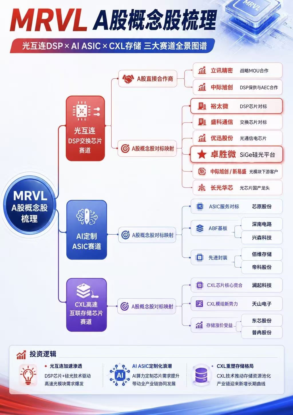 每日快讯图片 1