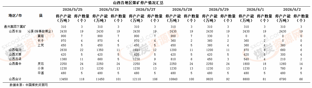 每日快讯图片 1