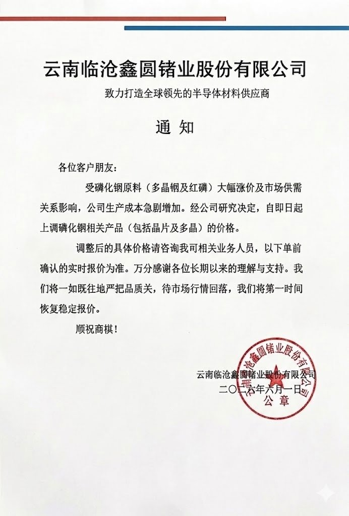 每日快讯图片 1