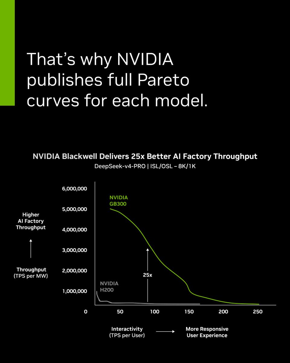 NVIDIA 图片 1